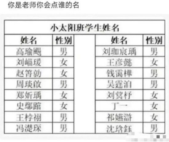 18183圖您一樂：身材不好別穿吊帶裙