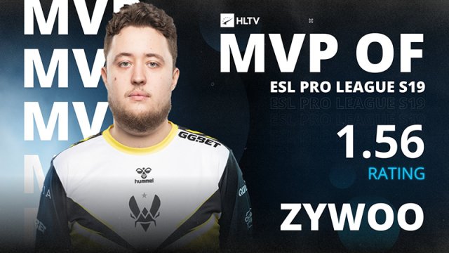 CS2|EPL S19圓滿結束|ZywOo榮膺HLTV MVP