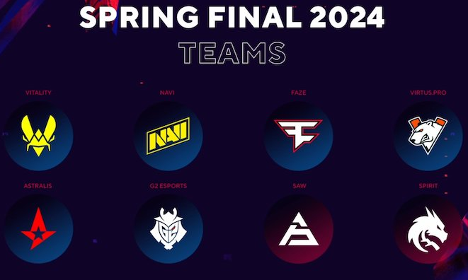 CS2|BLAST 春季決賽分組及首輪對戰公佈