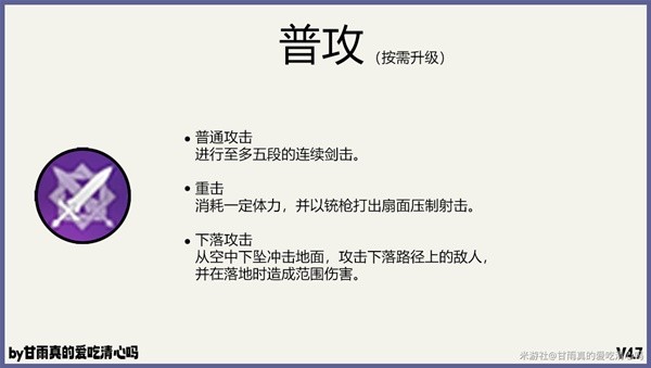 原神|克洛琳德全方位養成懶人包