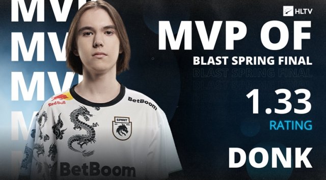 CS2|donk榮膺BLAST春季總決賽 2024 MVP