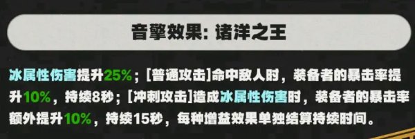 絕區零|開服卡池介紹及抽取建議