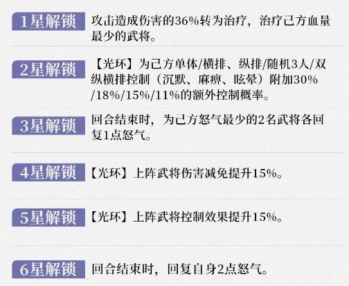 三國雲夢錄|曹操培養攻略|配隊推薦|錦囊推薦