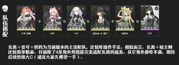 鳴潮|長離配隊陣容搭配推薦
