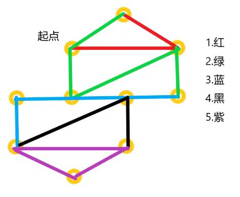 仙劍奇俠傳：新的開始|合擊技能獲取大全攻略