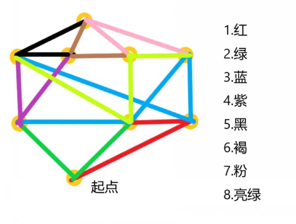 仙劍奇俠傳：新的開始|合擊技能獲取大全攻略