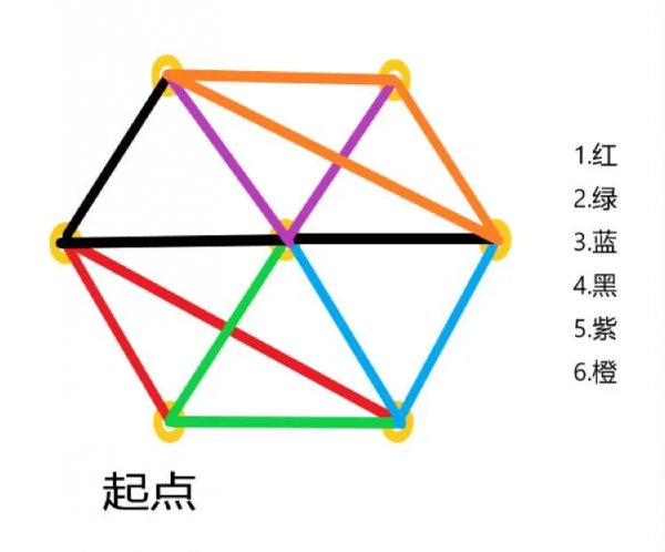 仙劍奇俠傳：新的開始|合擊技能獲取大全攻略