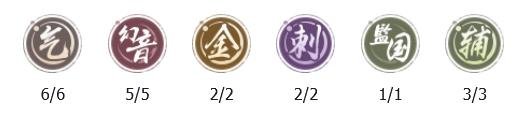 新不良人|六氣五幻陣容搭配推薦攻略