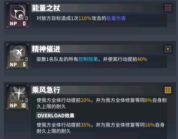 交錯戰線|困難1-9打法陣容攻略