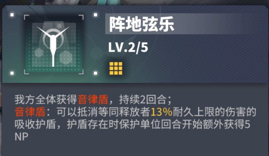 交錯戰線|困難2-22打法陣容攻略