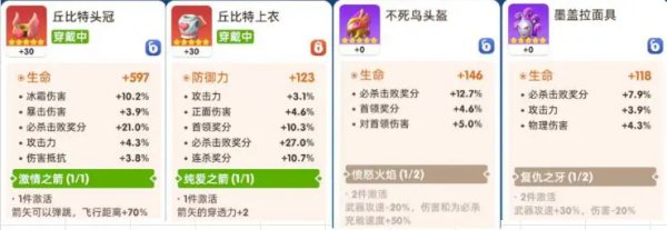 騎士衝呀|裝備怎麼選擇|裝備選擇推薦攻略