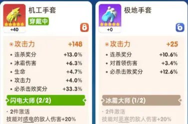 騎士衝呀|裝備怎麼選擇|裝備選擇推薦攻略