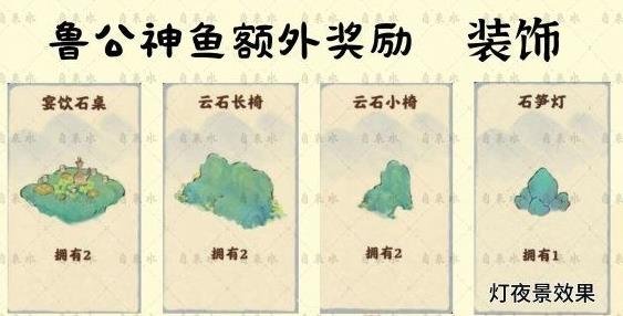 桃源深處有人家|裝飾獲取方法攻略