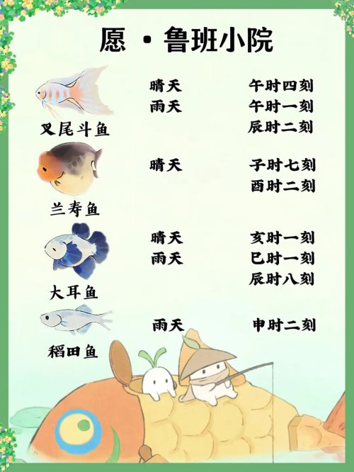 桃源深處有人家|桃源釣魚時間攻略