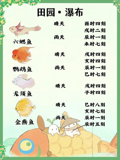 桃源深處有人家|桃源釣魚時間攻略