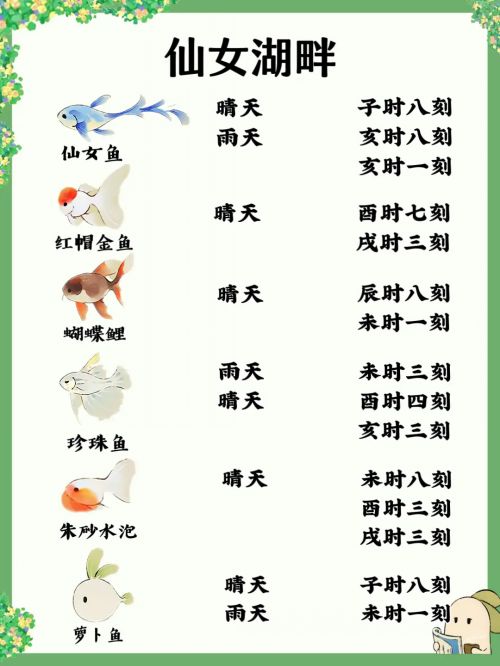 桃源深處有人家|桃源釣魚時間攻略