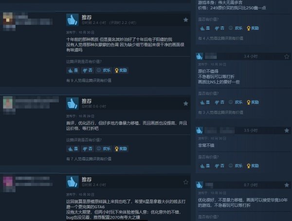 《荒野大鏢客：救贖》Steam上架 熱銷排行第三並獲特別好評