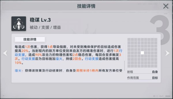 少女前線2追放|新手配隊思路攻略