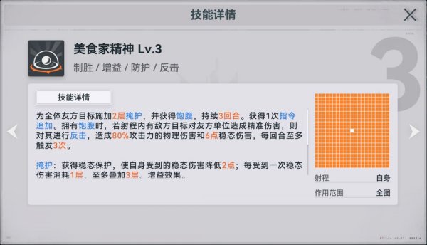 少女前線2追放|新手配隊思路攻略