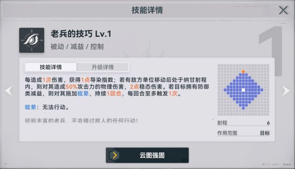 少女前線2追放|新手配隊思路攻略