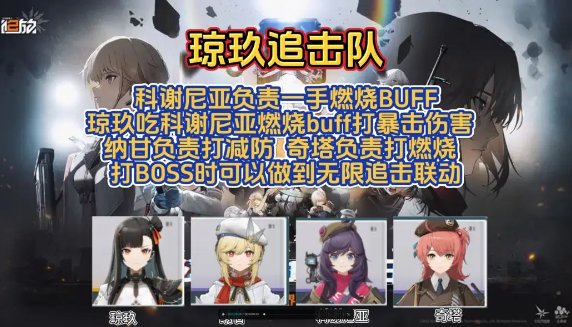 少女前線2追放|瓊玖追擊隊搭配玩法攻略