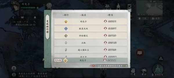 繪夢江湖|最強陣容搭配推薦攻略|暴力魔刀主攻略