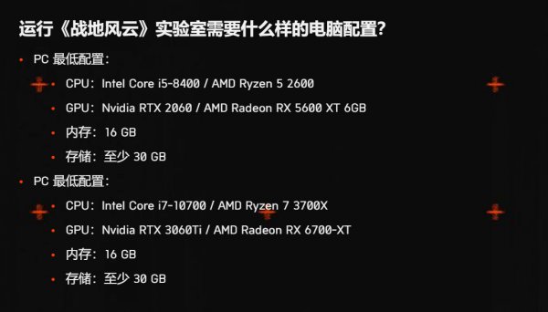 新《戰地風雲》測試伺服器PC系統需求公開 推薦RTX 3060 Ti顯示卡