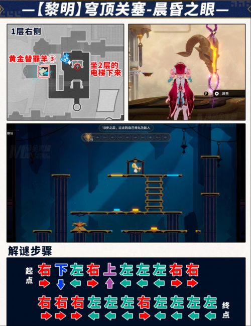《崩壞星穹鐵道》穹頂關塞晨昏之眼黃金替罪羊解密攻略