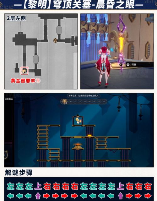 《崩壞星穹鐵道》穹頂關塞晨昏之眼黃金替罪羊解密攻略
