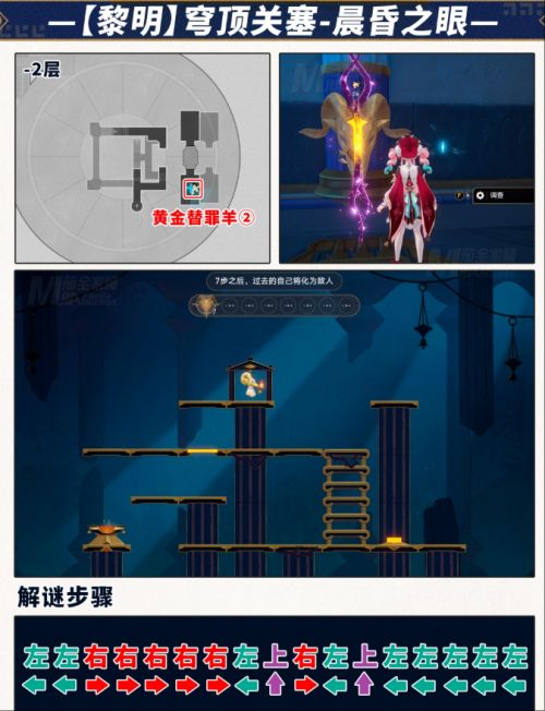 《崩壞星穹鐵道》穹頂關塞晨昏之眼黃金替罪羊解密攻略