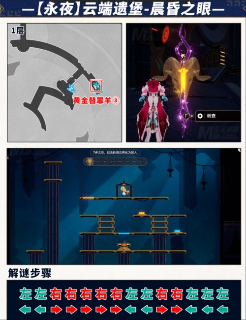 《崩壞星穹鐵道》雲端遺堡晨昏之眼黃金替罪羊解密攻略