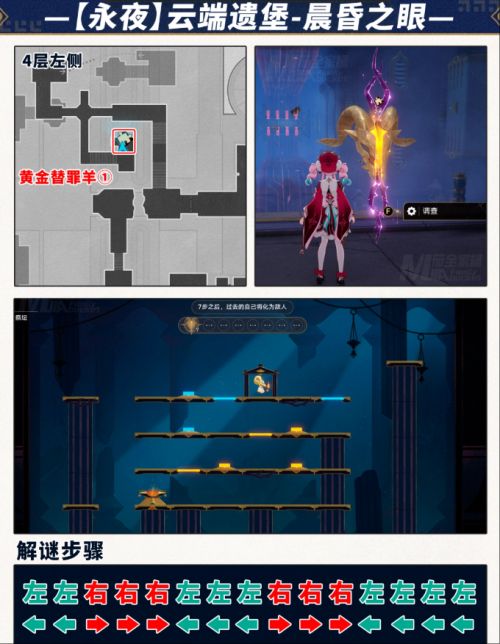 《崩壞星穹鐵道》雲端遺堡晨昏之眼黃金替罪羊解密攻略