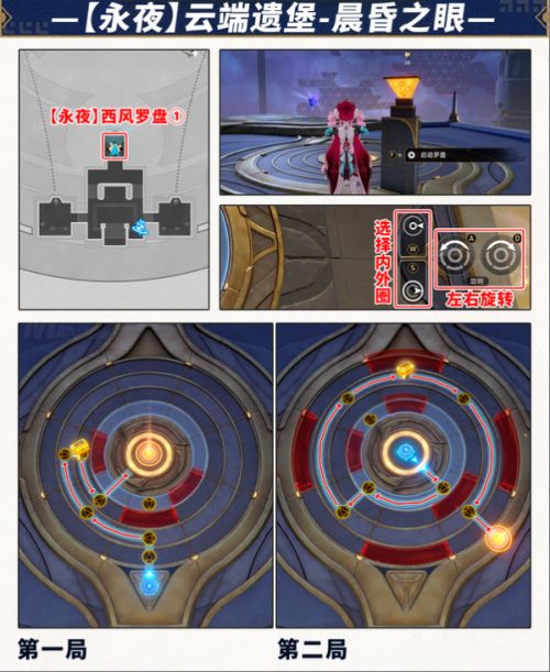 《崩壞：星穹鐵道》西風羅盤解謎攻略