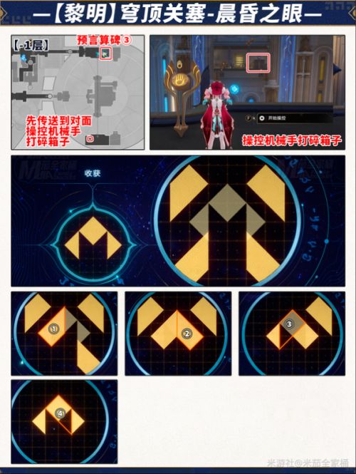 《崩壞：星穹鐵道》穹頂關塞晨昏之眼預言算碑解謎攻略