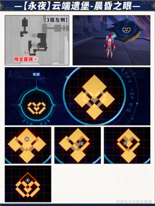 《崩壞：星穹鐵道》雲端遺堡晨昏之眼預言算碑解謎攻略