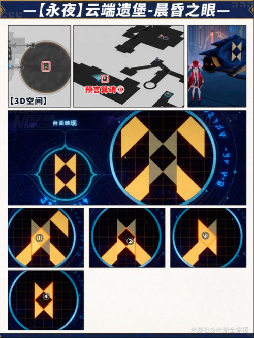 《崩壞：星穹鐵道》雲端遺堡晨昏之眼預言算碑解謎攻略