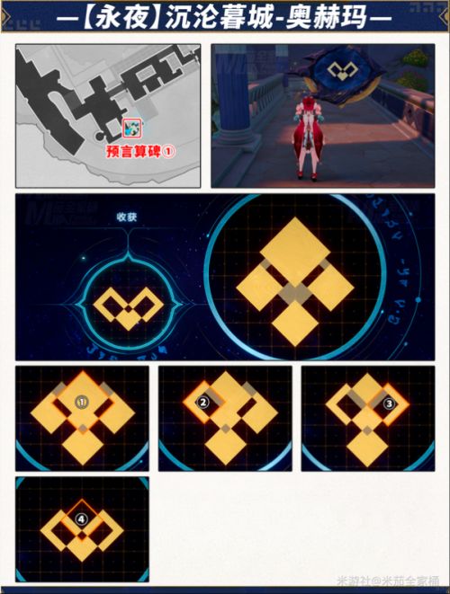 《崩壞：星穹鐵道》沉淪暮城奧赫瑪預言算碑解謎攻略