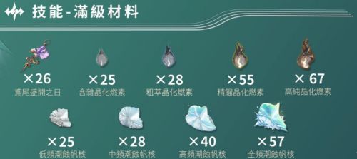 《鳴潮》夏空培養材料收集攻略