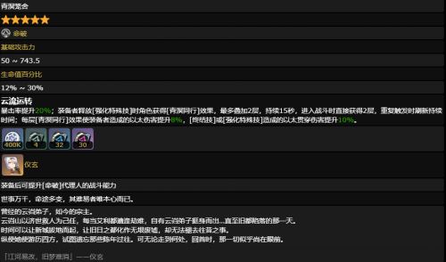 《絕區零》儀玄音擎推薦 儀玄最佳音擎搭配