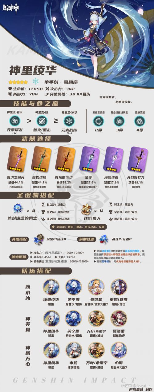 《原神》稻妻集錄祈願角色神裏綾華養成一圖流