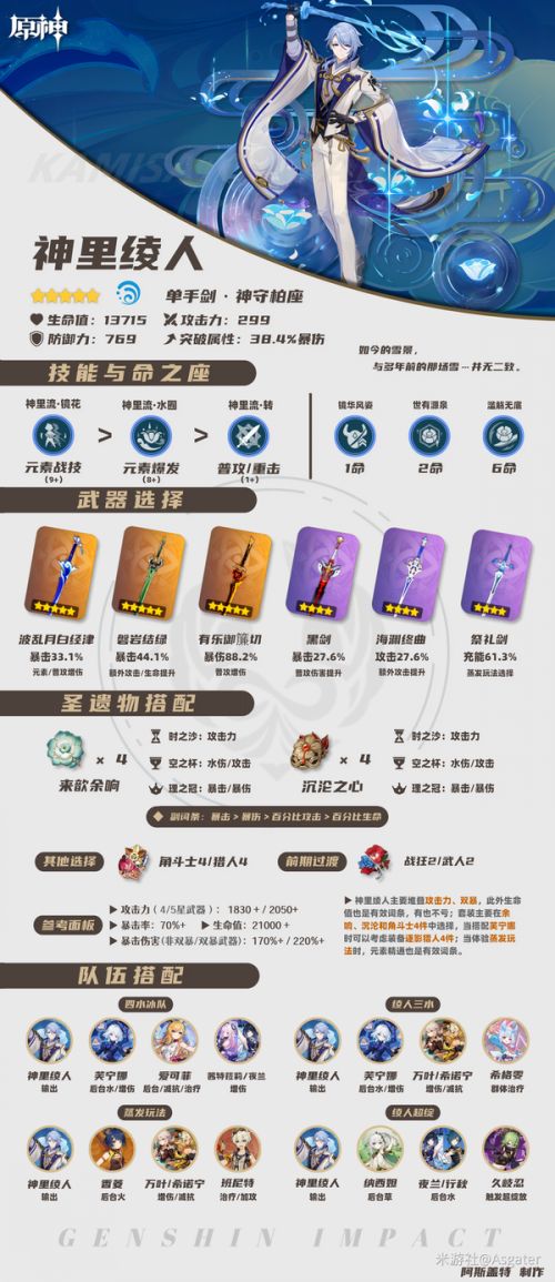 《原神》稻妻集錄祈願角色神裏綾人養成一圖流