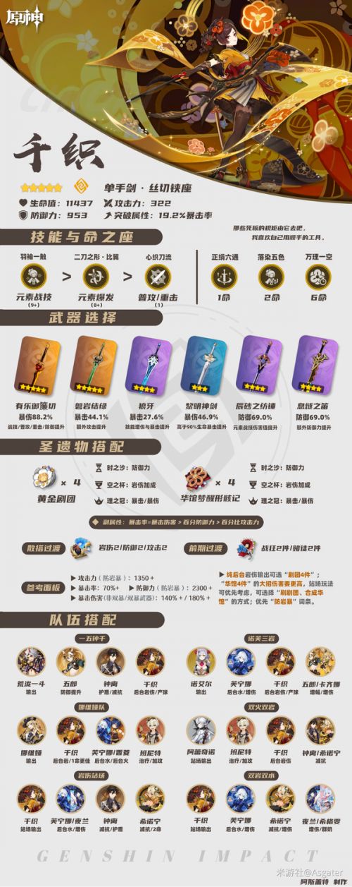 《原神》稻妻集錄祈願角色千織養成一圖流