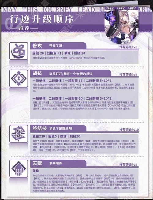 《崩壞星穹鐵道》大黑塔3.3版本培養一圖流