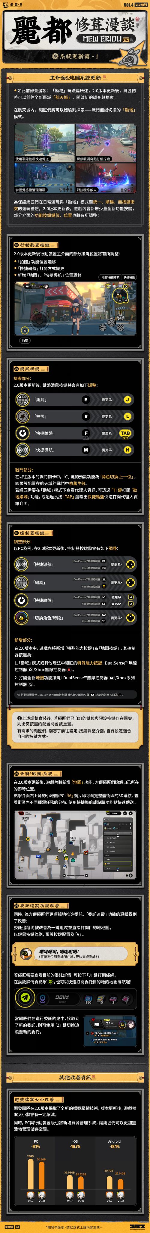《絕區零》麗都修葺漫談Vol.4：系統更新篇 - 1