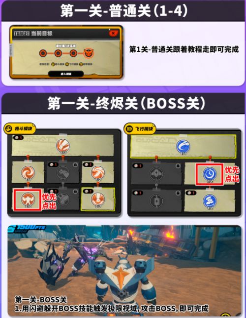 《絕區零》2.0鋼魂:黃金之絆活動第一關攻略