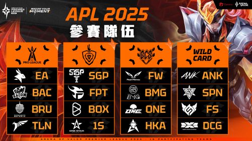 《傳說對決》ACS夏季賽稻江哈士奇全勝封王 APL 2025將於6月26日開打