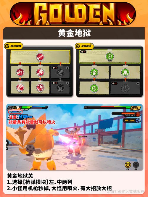 《絕區零》2.0鋼魂:黃金之絆活動黃金地獄攻略