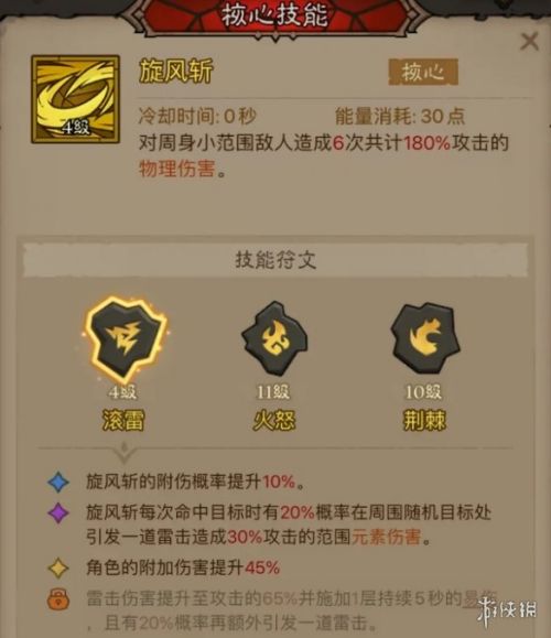 《英雄刷刷刷》易傷雷旋風流流派玩法攻略