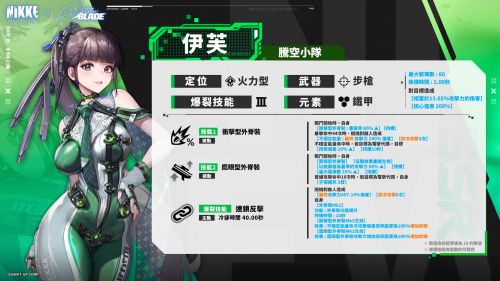 《勝利女神妮姬》伊芙角色指南
