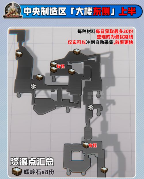 《絕區零》好物鋪材料采集攻略